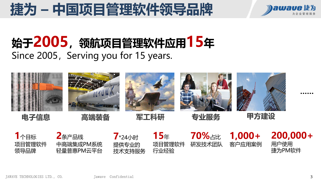 国华台山电厂：导入iMIS-PM让项目管理更精细化智能化！