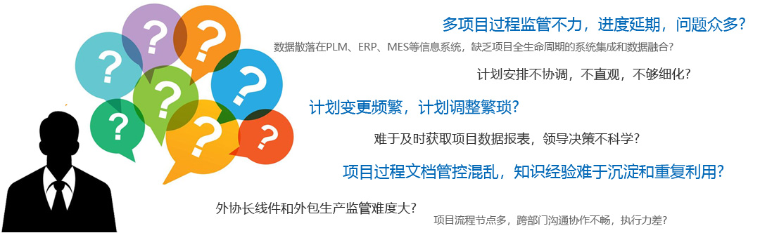 智能化的项目管理系统