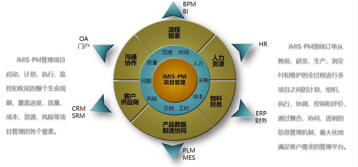 重庆时时最新开奖结果-重庆时时开彩结果官网-重庆时时开彩官网开奖查询-重庆时时开彩app下载-时时采彩计划软件-重庆时时开彩01062开奖结果经过十多年的实战经验和知识沉淀而开发的PMX集成
